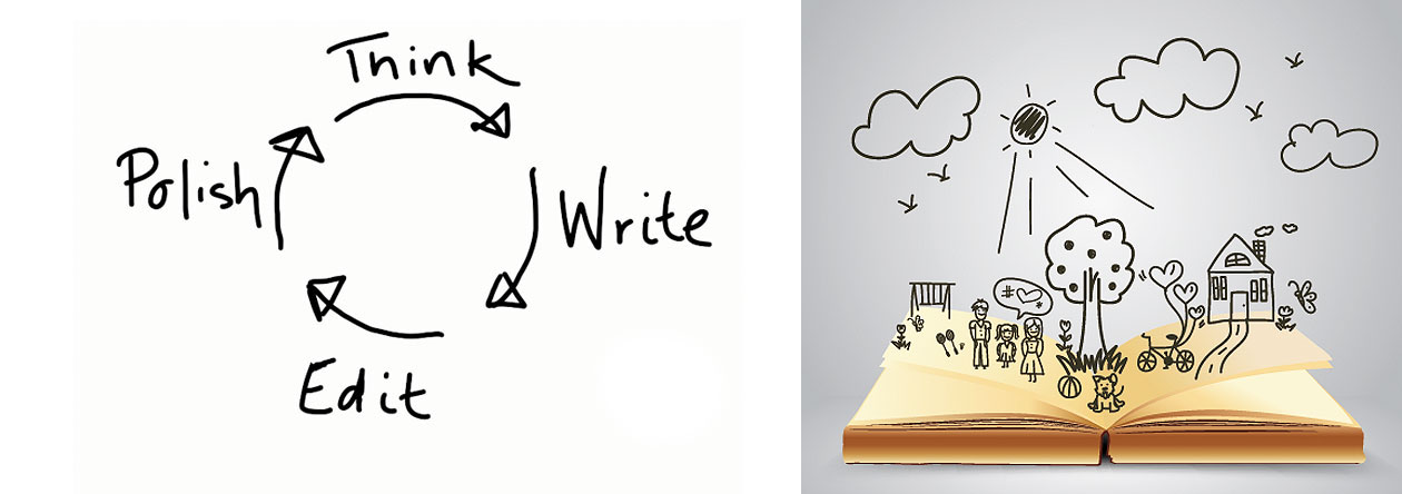 Think, write, edit, polish – the writing cycle, beside an open storybook