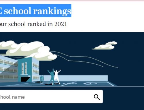 See where your school ranked in the 2021 HSC